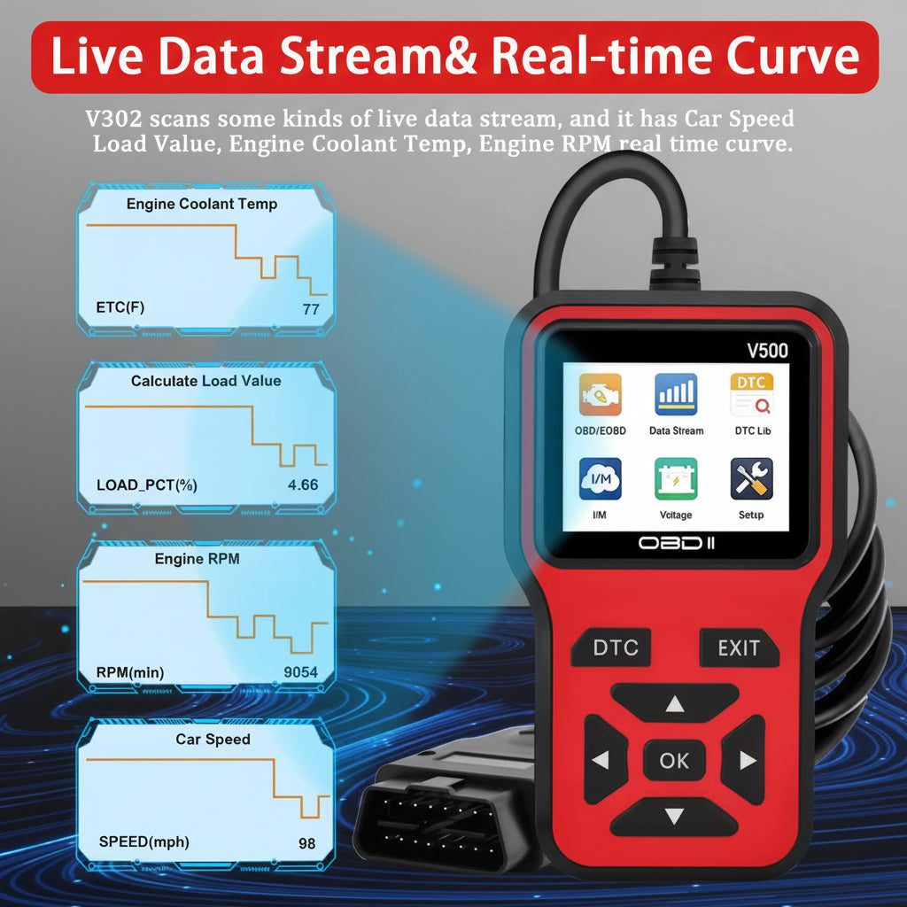 Engine fault code reader with live data display