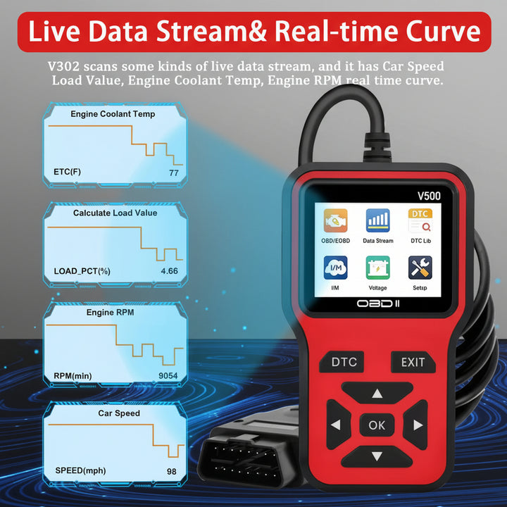 Engine fault code reader with live data display