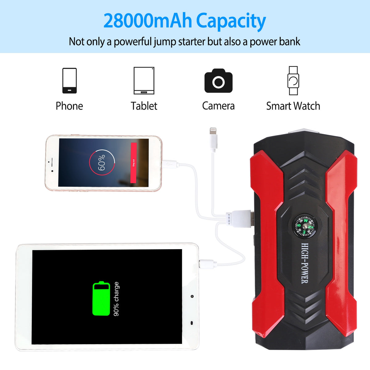 Portable car jump starter – view 10