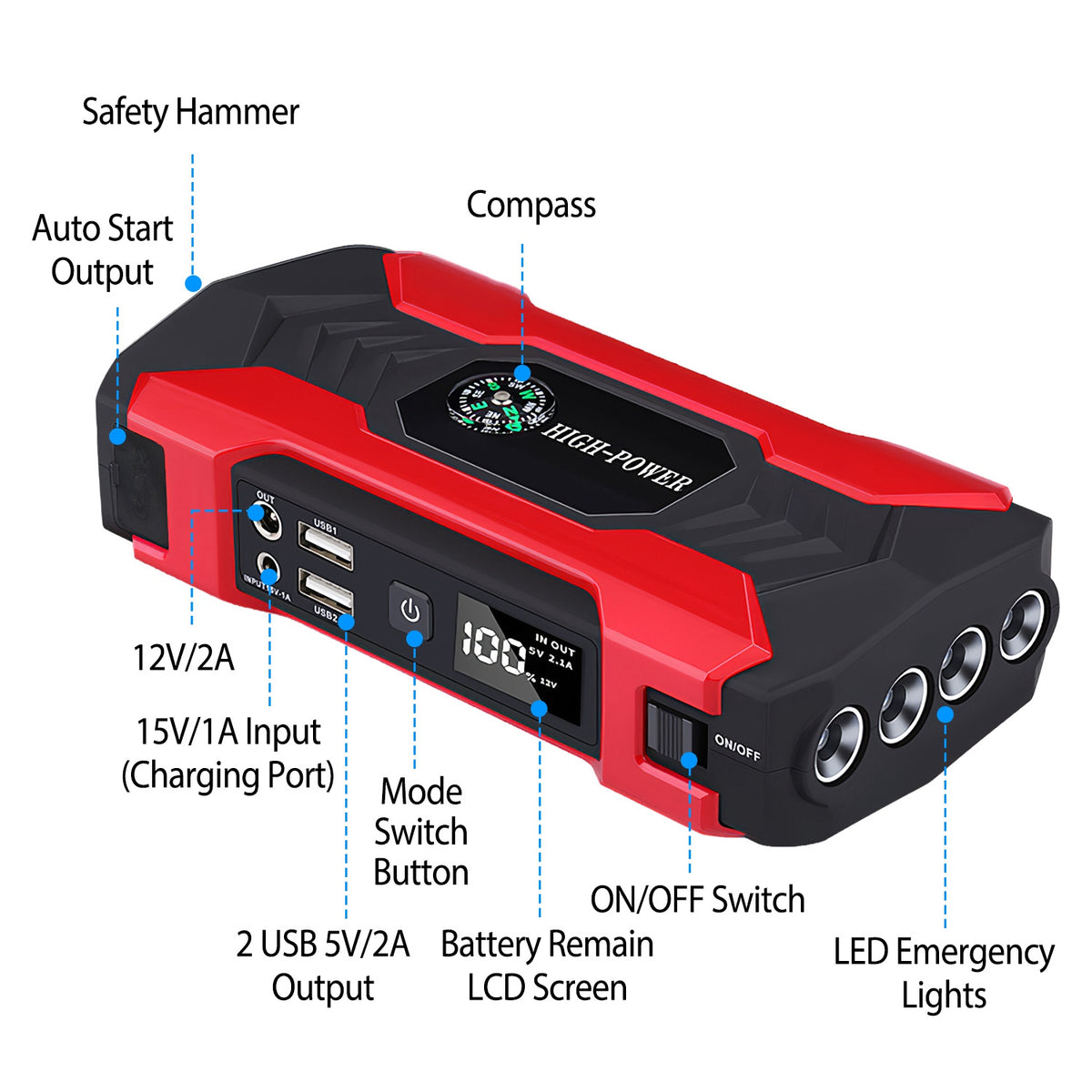 Portable car jump starter – view 5